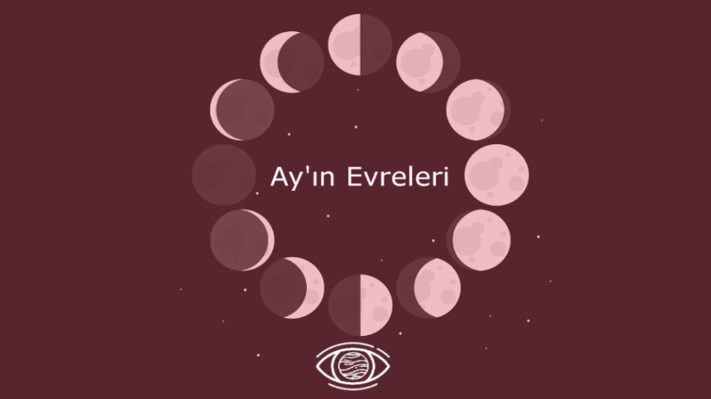 Ay�ın Hangi Evresinde Hangi Adımları Atmalıyız? FalSepeti Blog