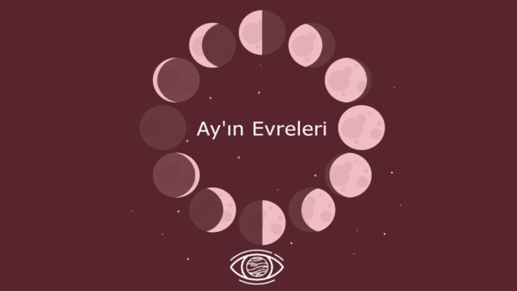 Ay�ın Hangi Evresinde Hangi Adımları Atmalıyız? FalSepeti Blog