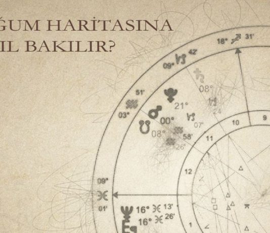 Doğum Haritasına Nasıl Bakılır?